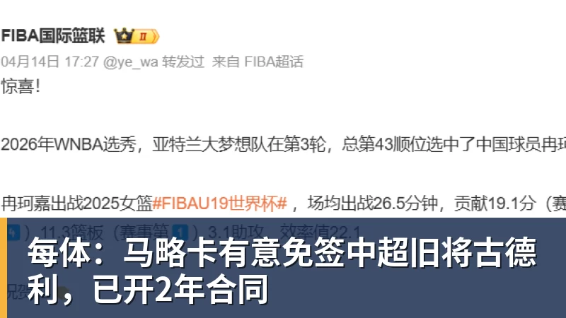 每体：马略卡有意免签中超旧将古德利，已开2年合同