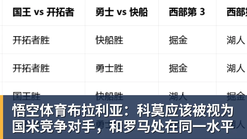悟空体育法比奥:我想对林良铭说,需要快点把合同续约了 - 悟空体育官网 - WUKONG SPORTS