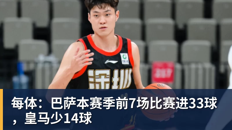 勇士官宣连签3人!21人训练营大名单出炉:库里领衔备战新赛季 - 悟空体育官网 - WUKONG SPORTS